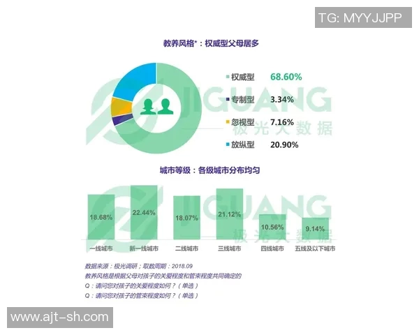 体育教育发展新路径:推动身心素质全面提升与健康教育融合创新 体育教育发展新路径:推动身心素质全面提升与健康教育融合创新