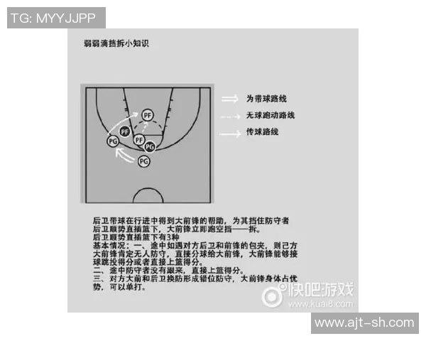 无球犯规在篮球比赛中的应用与判罚规则解析 无球犯规在篮球比赛中的应用与判罚规则解析