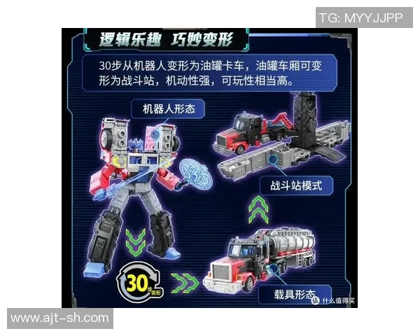 玩具世界的奇妙探索:发现创意与乐趣的无限可能 玩具世界的奇妙探索:发现创意与乐趣的无限可能