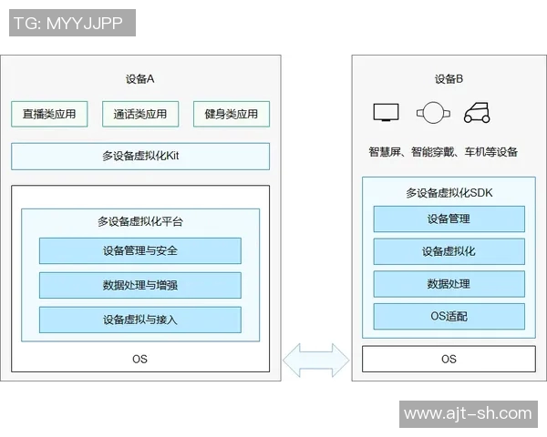 足球技术解析：从基础技巧到高级战术应用的全面探索