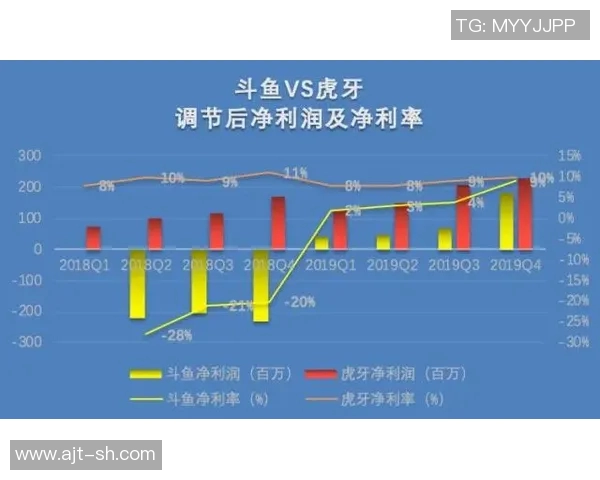 游泳运动发展历程与未来趋势分析：从起源到现代化竞技的变革与挑战