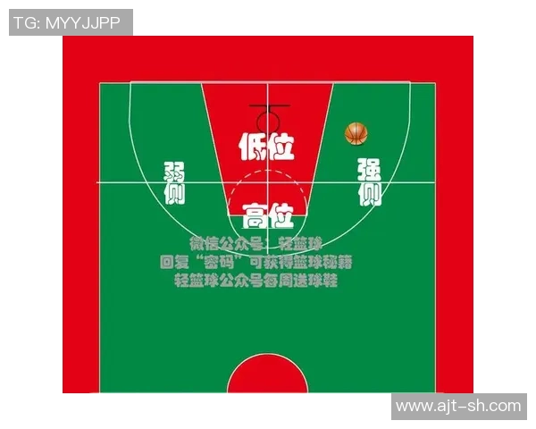 周丽独家篮球心得分享如何提升你的投篮技巧与比赛意识