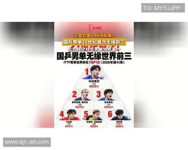 南京乒乓球队荣登灵活性排行榜首位引领全国乒乓球发展新风潮